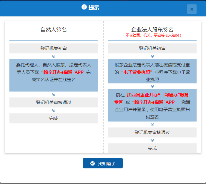 赣企通注册使用全流程操作界面