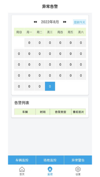 ���ݹ�ҵ��������Ȳ�ѯҳ��