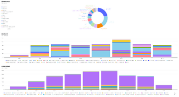 LeadsCloud ��ҵ��Ч���ȫ������ͼ