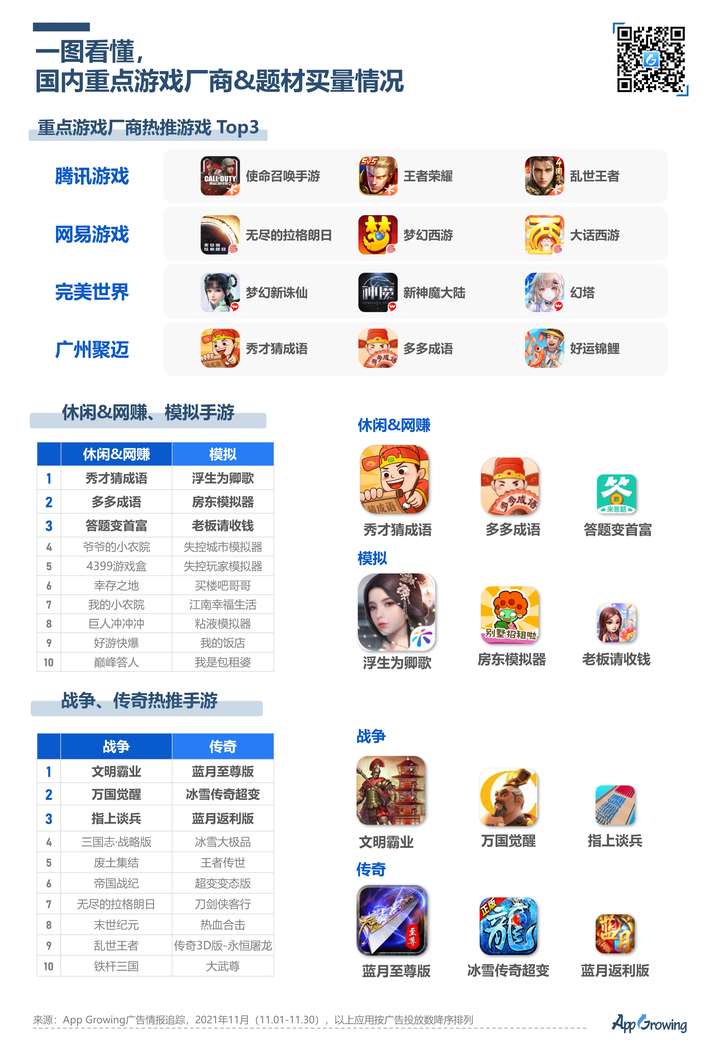 1玩手游宝-热门游戏号筛选技巧配图