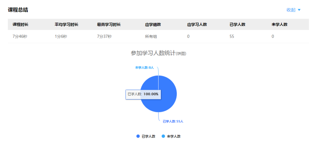 小芒学伴学习数据统计与效率分析页面