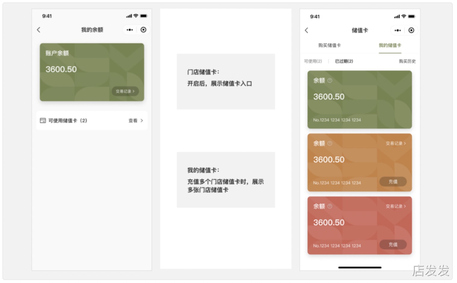 存丫钱包常见问题与额度管理说明