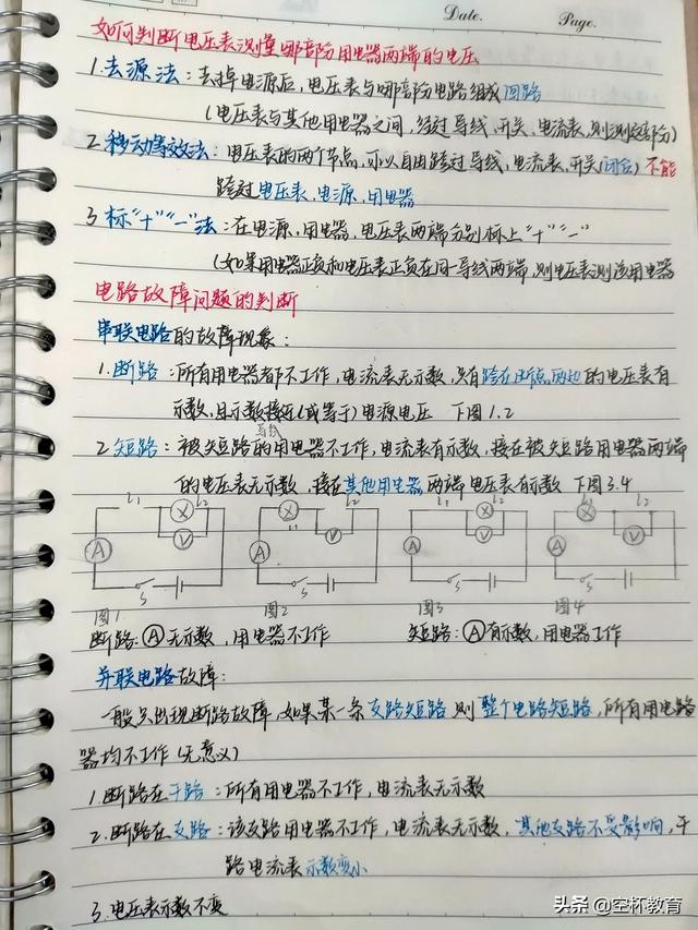 文言文笔记使用误区对比示意图