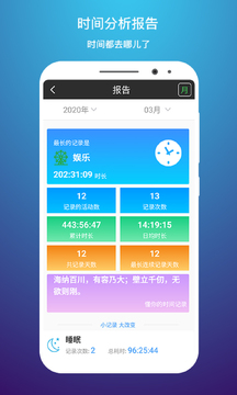 ʱ���¼�ٷ�����Ӧ���̵�����ҳ���ͼ��ͼ