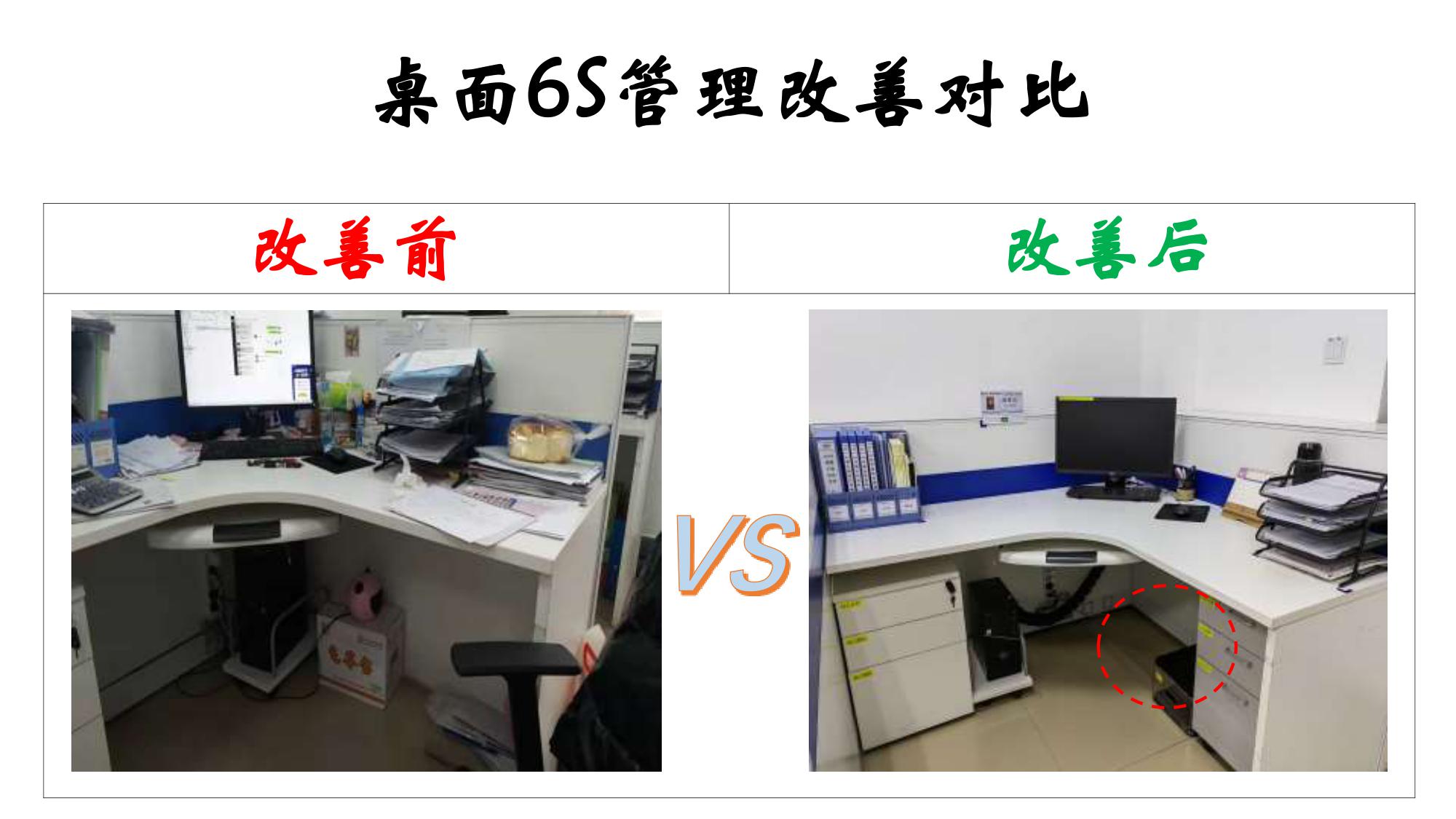 小菜桌面整理前后对比效果图 电脑桌面焕然一新