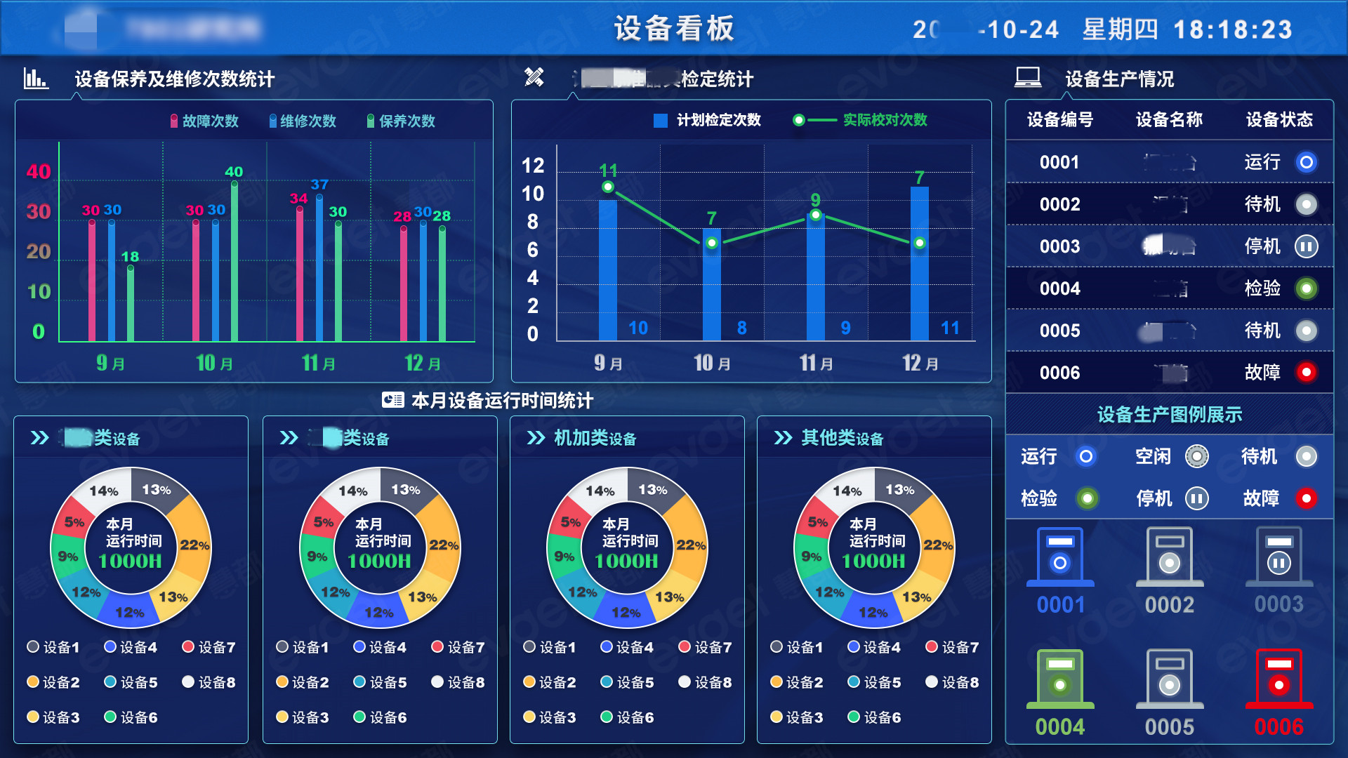 华庭会工厂端功能模块使用技巧界面