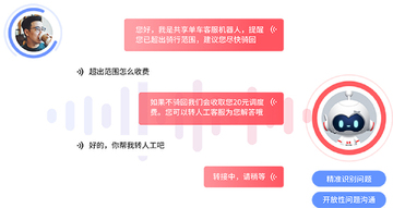 Chatterfly����AI�������뷨���� ��Ϸ���������ظ���Ϣ