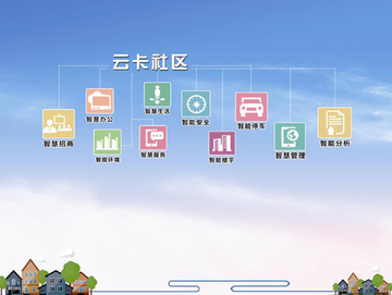 �ƿ������°湦������չʾ��ͼ