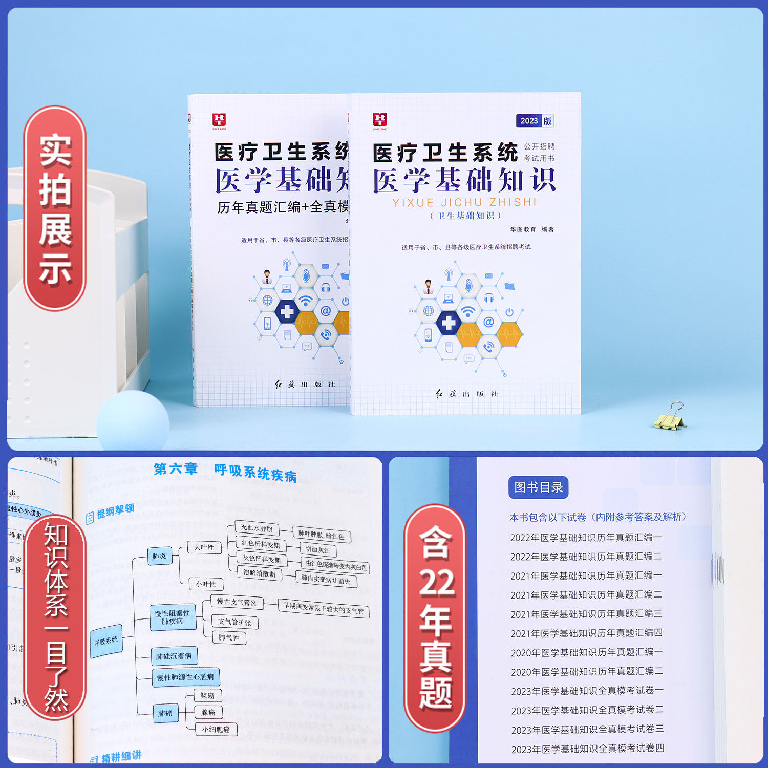 ҽѧ����֪ʶ�ٷ���ⱸ���ʼ�����ͼ