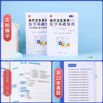 ҽѧ����֪ʶ�ٷ���ⱸ���ʼ�����ͼ