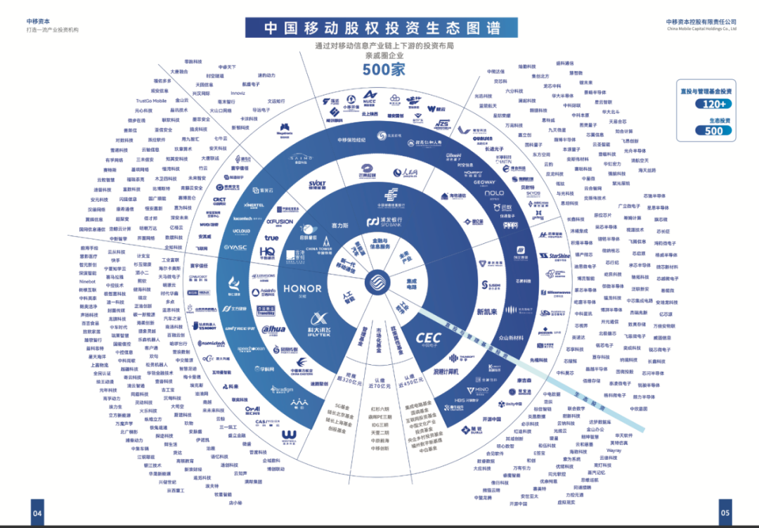 中移量子密讯适用场景与用户群体分析配图