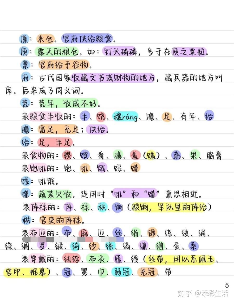 文言文笔记入门必背高频词整理成品展示