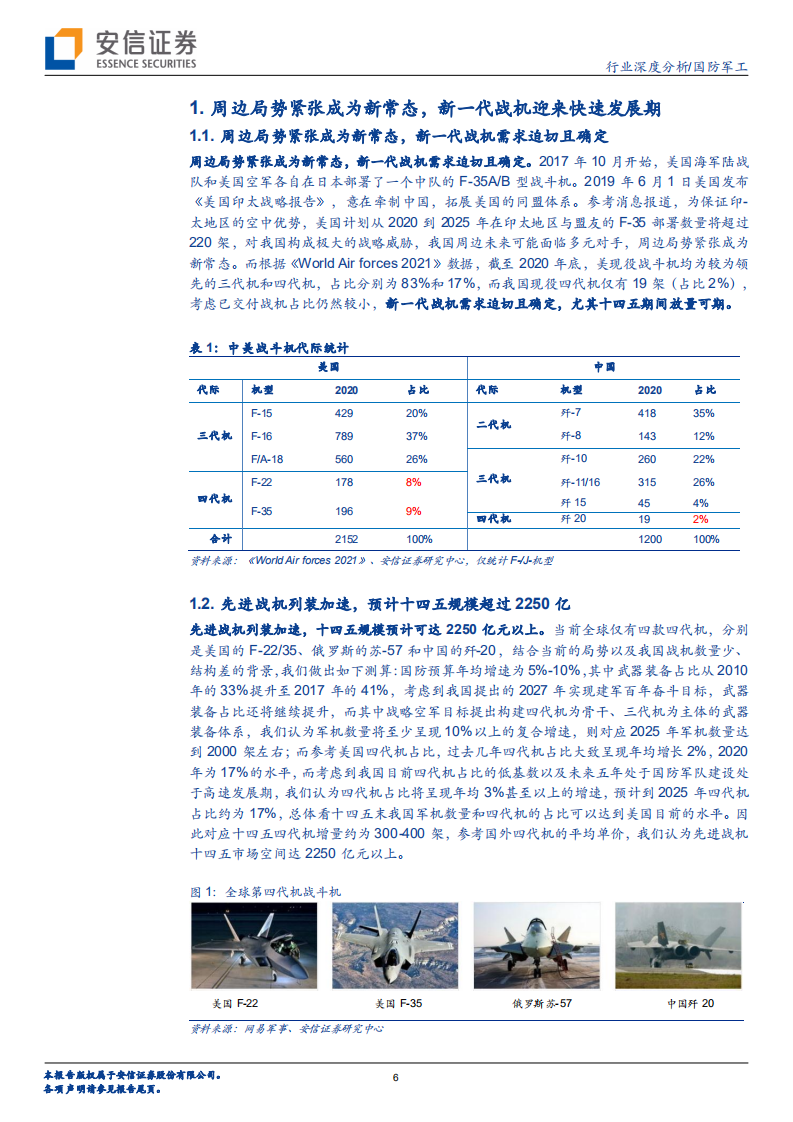 军事头条 今日热点装备动向深度分析