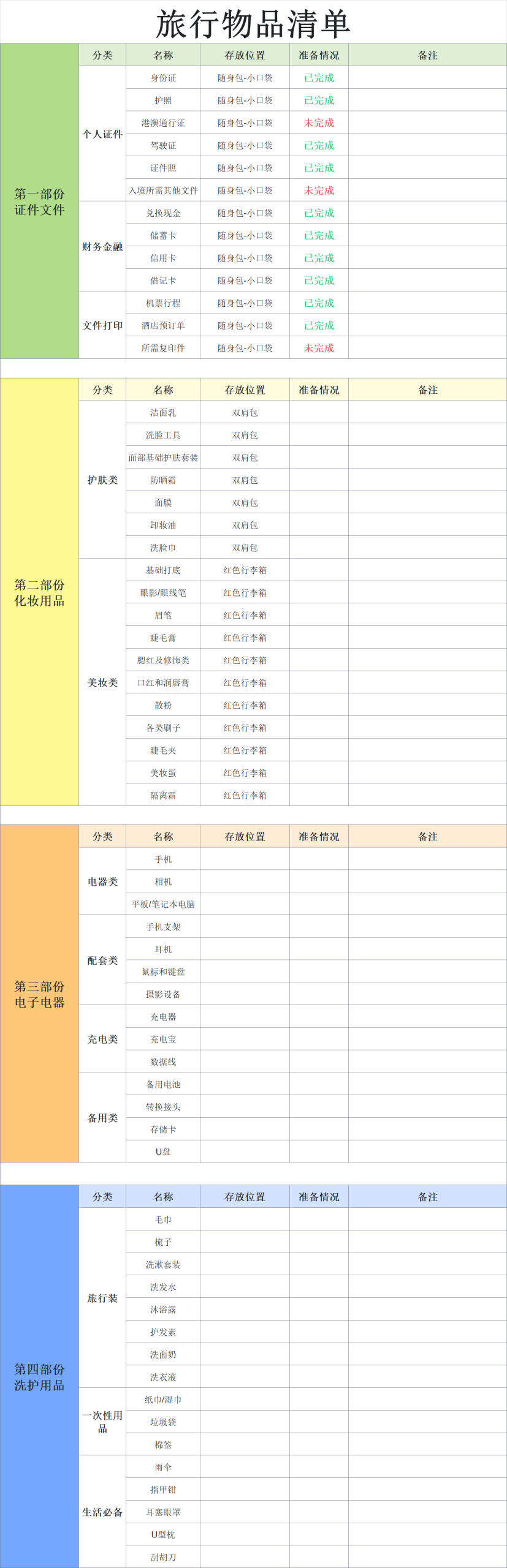 一码住旅游出发前准备清单和订票顺序