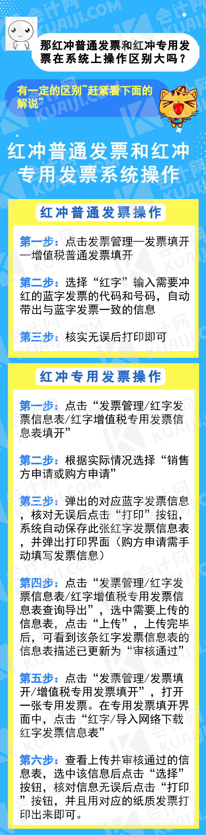 自开票最新版 注意事项 红冲作废 常见报错 配图