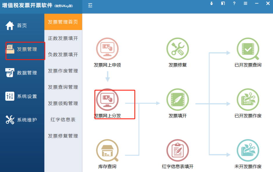 自开票最新版操作流程及注意事项详解 开票界面 操作步骤 配图