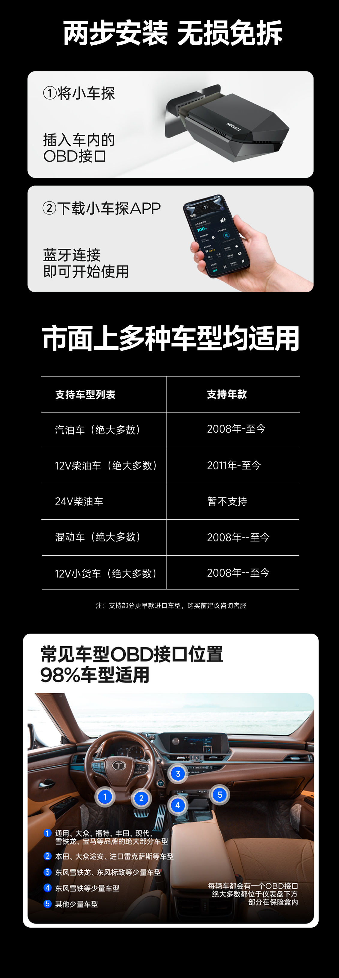 小车探Pro值不值得买 使用体验总结配图