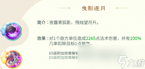 ������ÿ��ճ����� �ÿ�ֵ����������ͼ