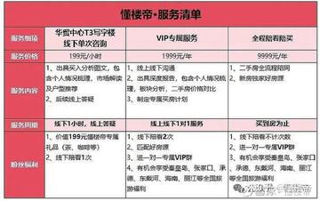 香山网本地资讯 生活服务避坑经验分享