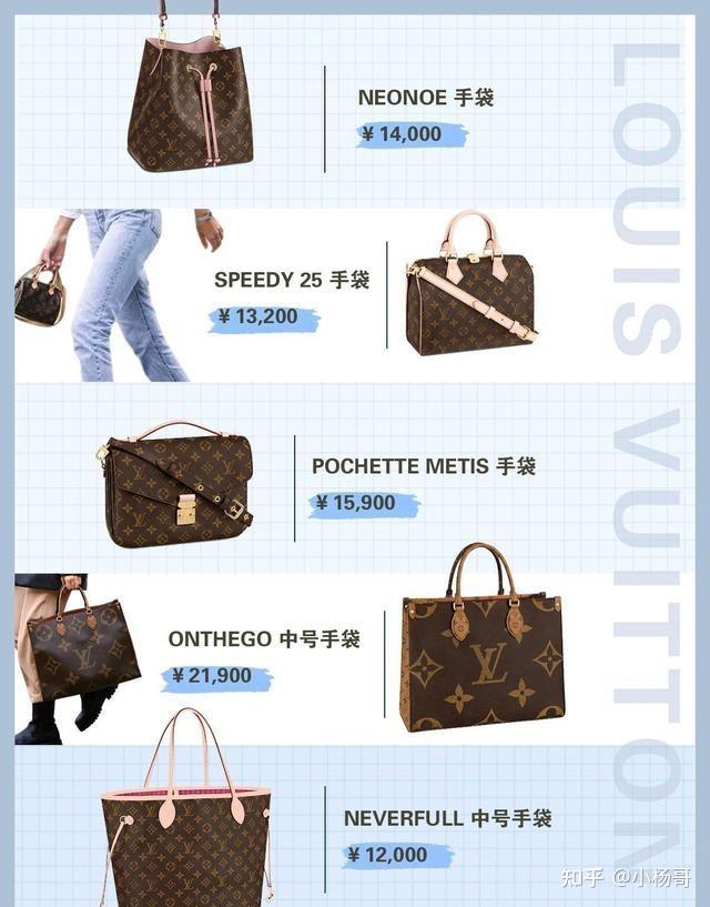 Proove���ſ���Ʒʵ�ĶԱ� �����ж��콢����