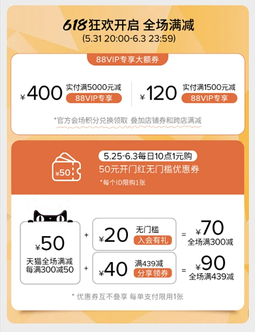 金银建出行会员积分兑换优惠券