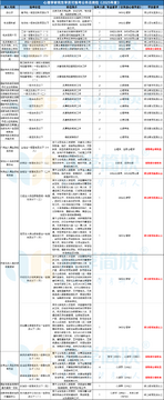心理系考公考编岗位选择