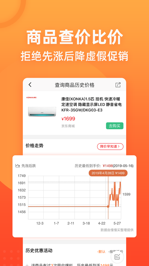 �ۿۿ챨���°�ȼ۹�����ʷ�۸��ѯ�ۿ���֤