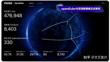 欧拉实验室最新版本新增实用功能操作演示