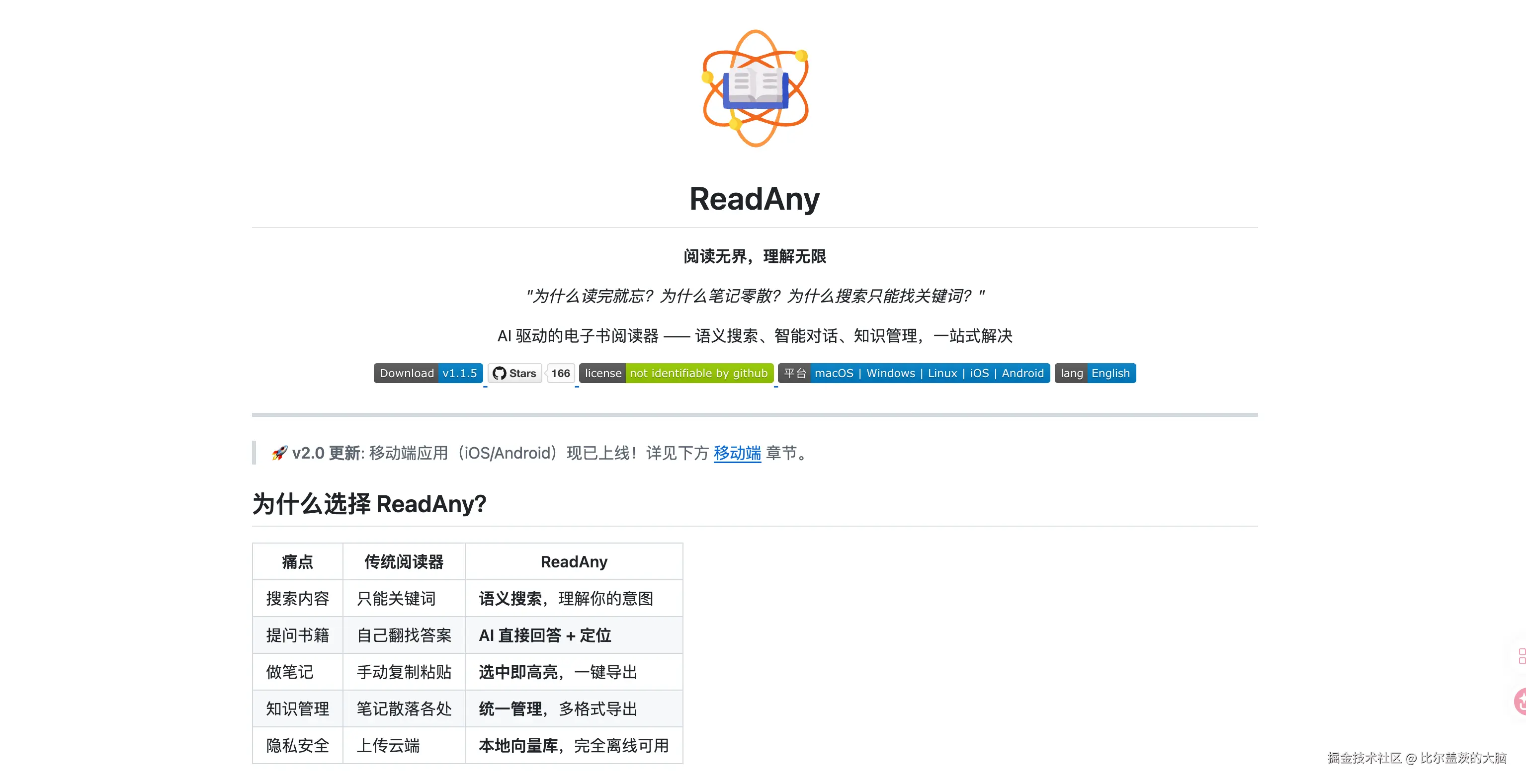 ReadAny��Դai�������Ķ����ٷ����� ���ذ�װ������AI�Ķ�����չʾ
