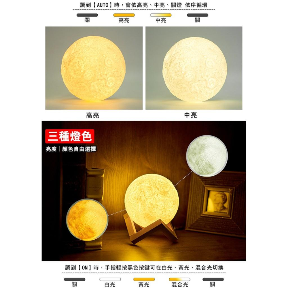 Mooni月球灯不同尺寸版本对比选购参考图