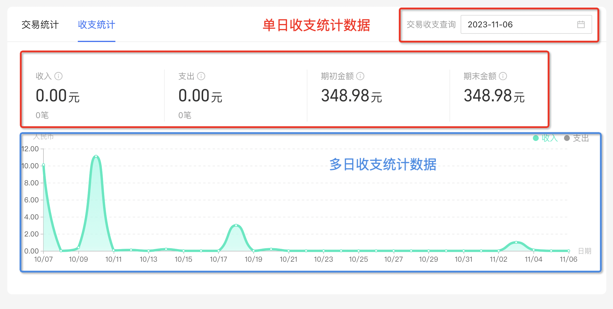 联付助手交易时段到账速度对比图