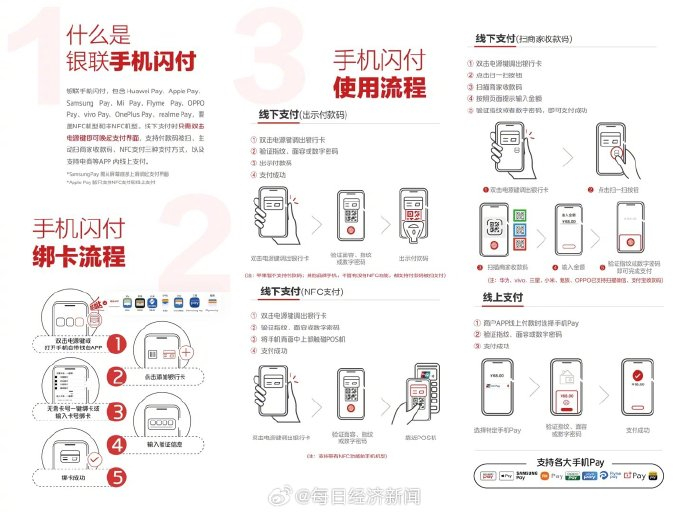 联付助手日常使用注意事项配图