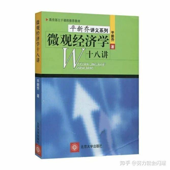 经济学考研参考书目与复习资料推荐