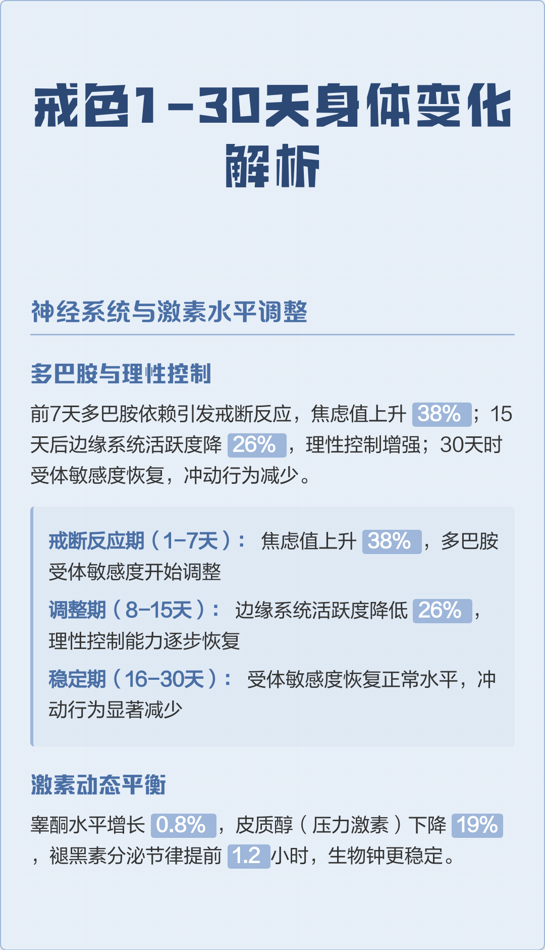 戒色日记打卡第一天真实记录从零开始改变自己