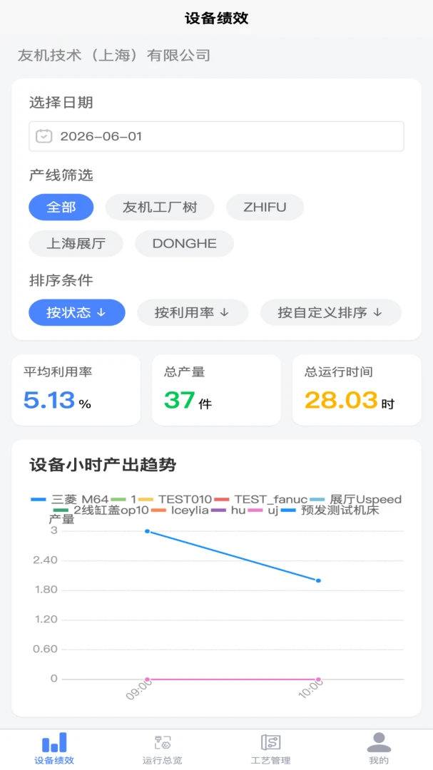 �ѻ�app1.0.2 ��׿���ͼ0