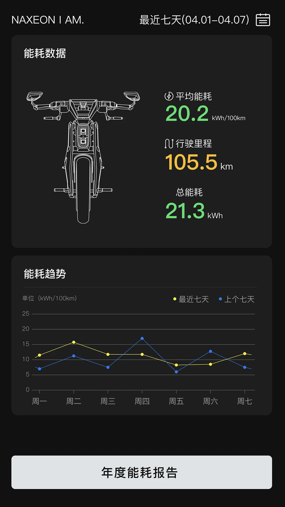 NAXEON1.7.3安卓版截图2