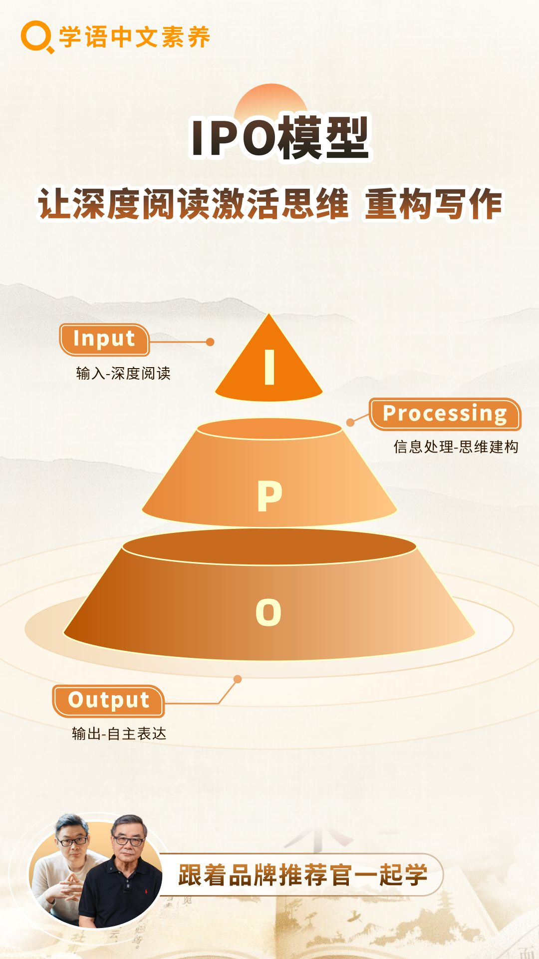 学语中文素养最新版v1.3.2安卓版截图2