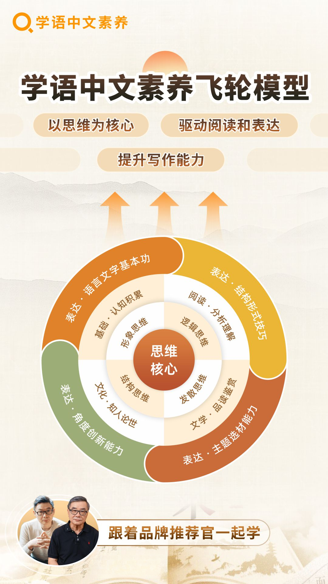 学语中文素养最新版v1.3.2安卓版截图3
