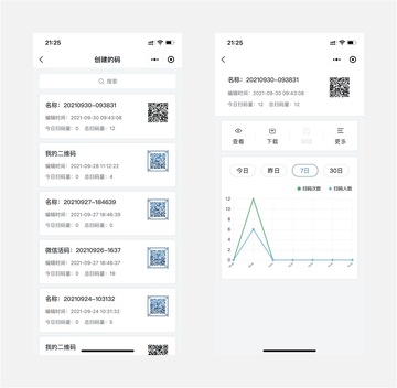 码上游二维码后台数据统计与修改操作