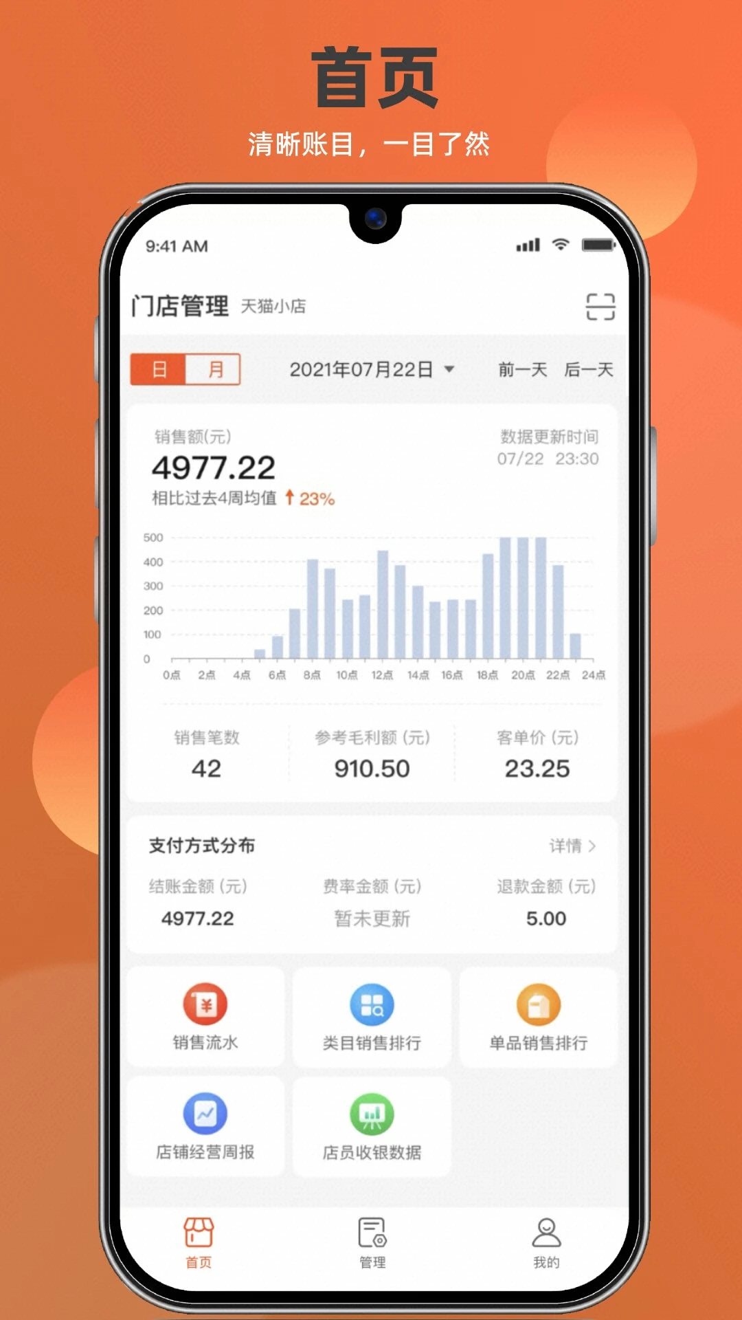 如意店长助手2.1.0 安卓版截图0