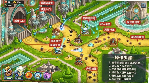 王国保卫战6手机官方版 王国保卫战6手机官方版