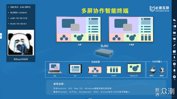 �ؽ�Ͷ��Mac�� ��������Ͷ�������������� ���豸ͬʱͶ���ԱȽ���