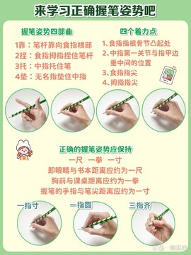 宝宝学写字入门攻略 握笔姿势和笔顺练习技巧 家长必看
