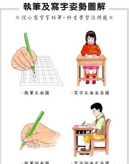宝宝学写字正确握笔姿势图解 三指捏笔方法