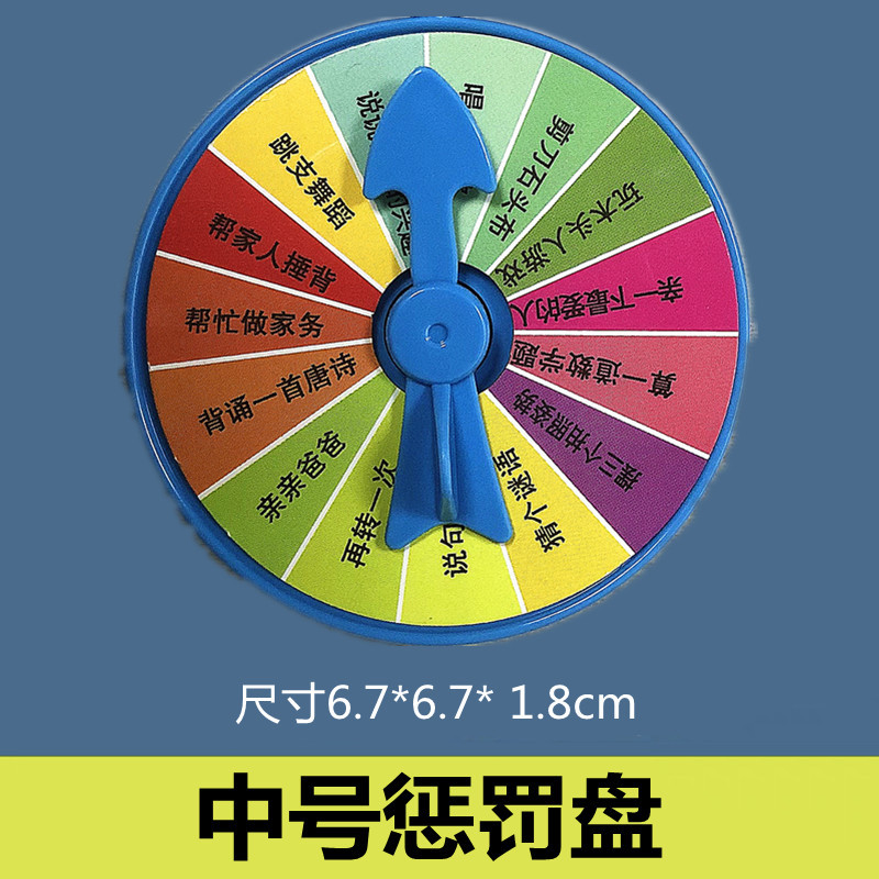 旧爱转盘娱乐测试 前任缘分话题配图