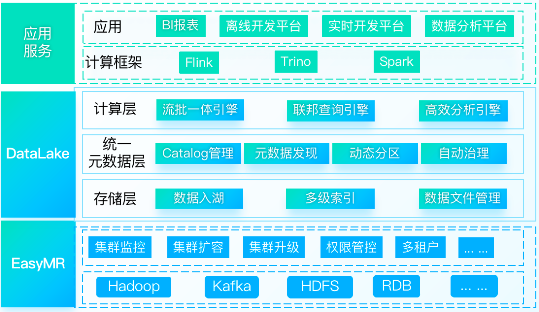 袋鼠日记酒店端数据报表与实用功能展示