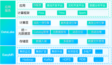 袋鼠日记酒店端数据报表与实用功能展示