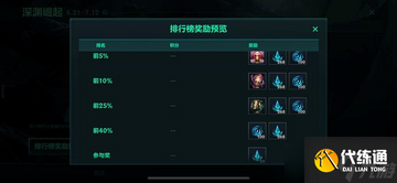 黯渊崛起:魔灵深渊最新安卓版 装备词条界面
