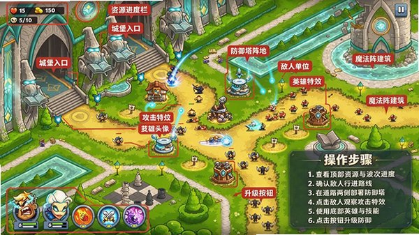 王国保卫战6全解锁版免费版 王国保卫战6全解锁版免费版