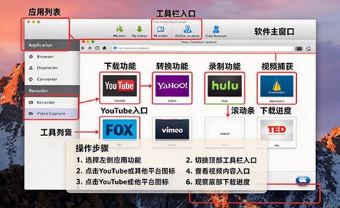 Mac Video Downloaderƻ�����԰�